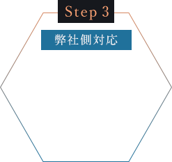 ID,PW発行
