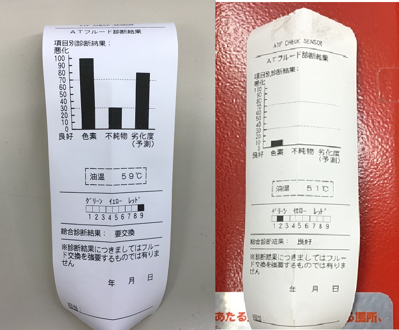 エクシーガ YA5 オートマ内部洗浄　ストレーナー交換