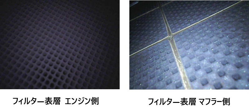 マツダ アテンザ DPFマフラー洗浄 DPFクリーニング 国産乗用車タイプ 55,000円(税込)~